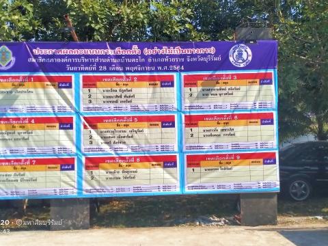 ประกาศผลคะแนนเลือกตั้งนายก/สมาชิก อบต.บ้านตะโก