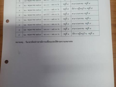 ประชาสัมพันธ์การออกบริการเก็บภาษีเคลื่อนที่ ประจำปี 2568
