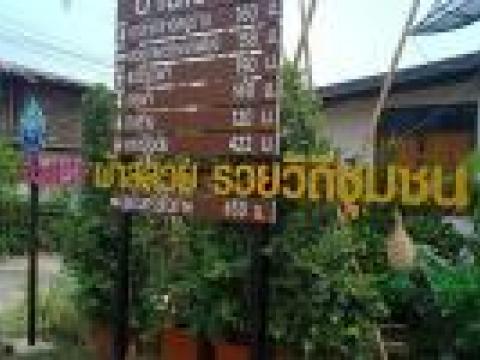 โครงการ 1 อปท. 1 ถนน ท้องถิ่นใส่ใจสิ่งแวดล้อม