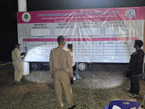 ภาพวันเลือกตั้งสมาชิกสภาและนายก อบต.บ้านตะโก