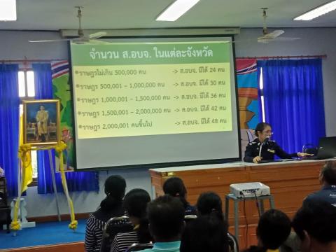 โครงการอบรมให้ความรู้เกี่ยวกับกฏหมายและส่งเสริมคุณธรรมจริยธรรม
